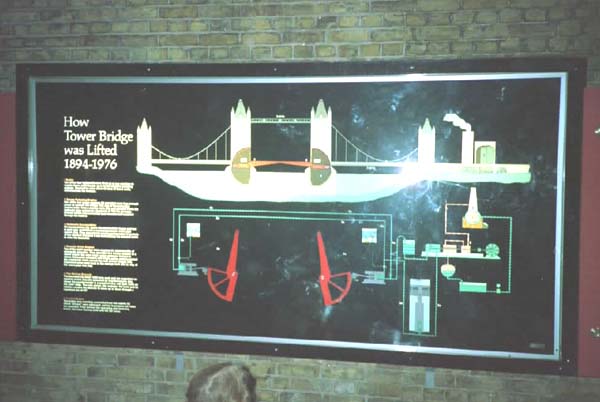 Tower Bridge (IDE 87)