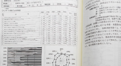 教育力向上（FD活動）