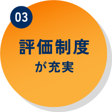 成長を支えるキャンパスの「質」